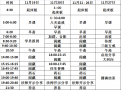 11-19~27 北京天开寺将启动第二届大众阅藏共修法会